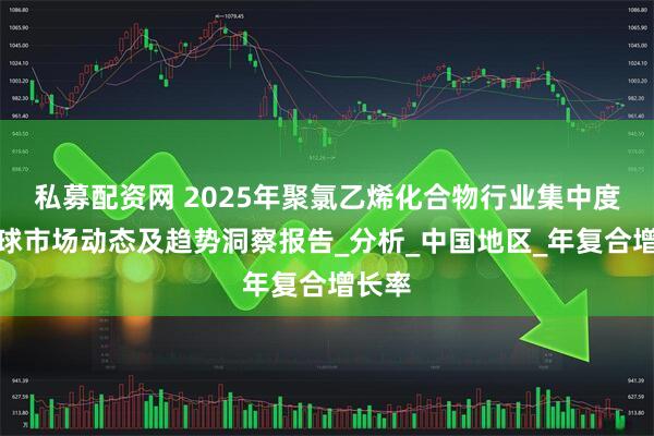 私募配资网 2025年聚氯乙烯化合物行业集中度、全球市场动态及趋势洞察报告_分析_中国地区_年复合增长率